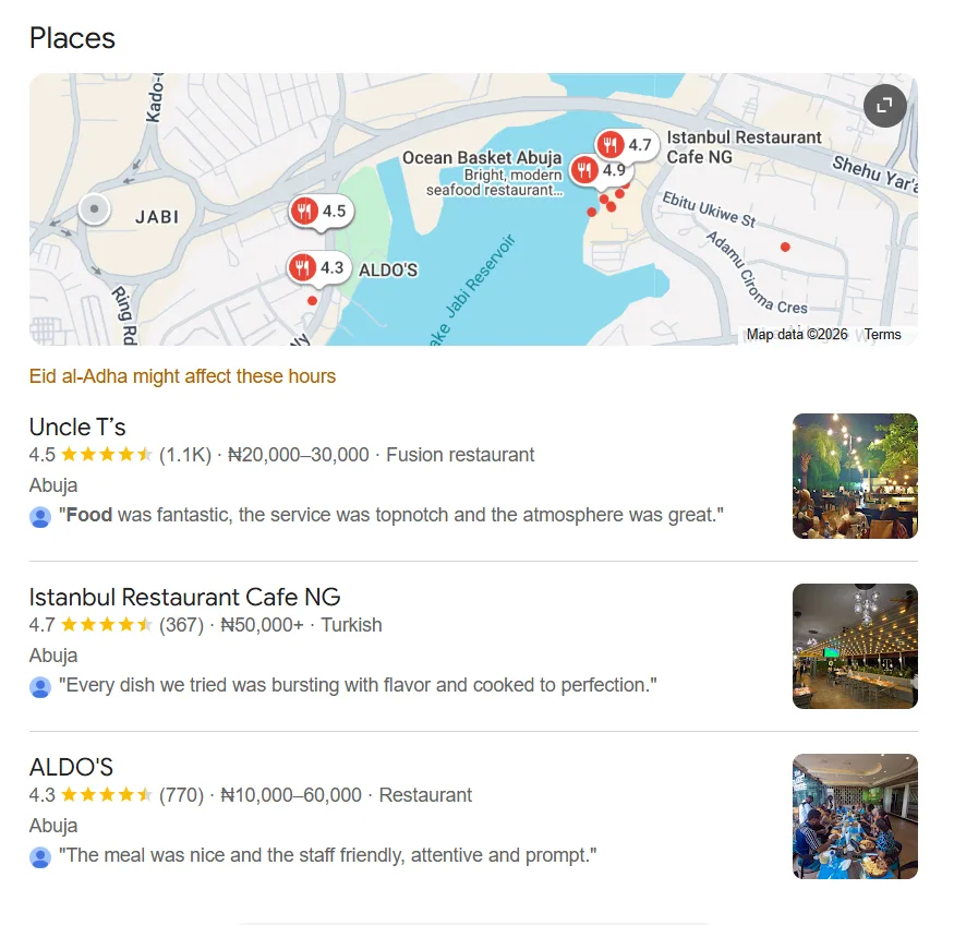 Local SEO for small businesses in Africa