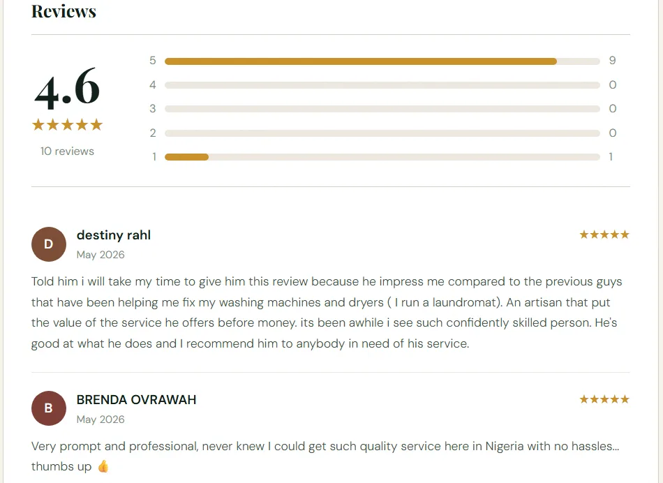 Customer reviews for local SEo