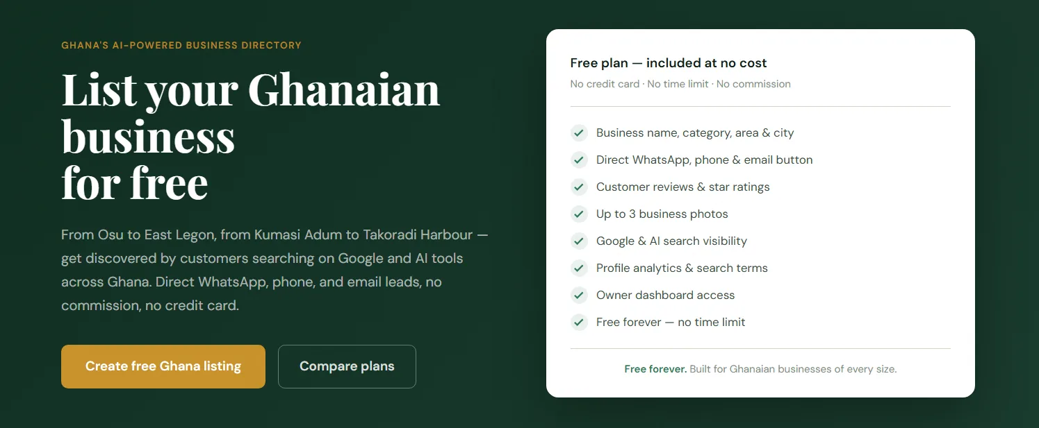 Business Directories in Ghana
